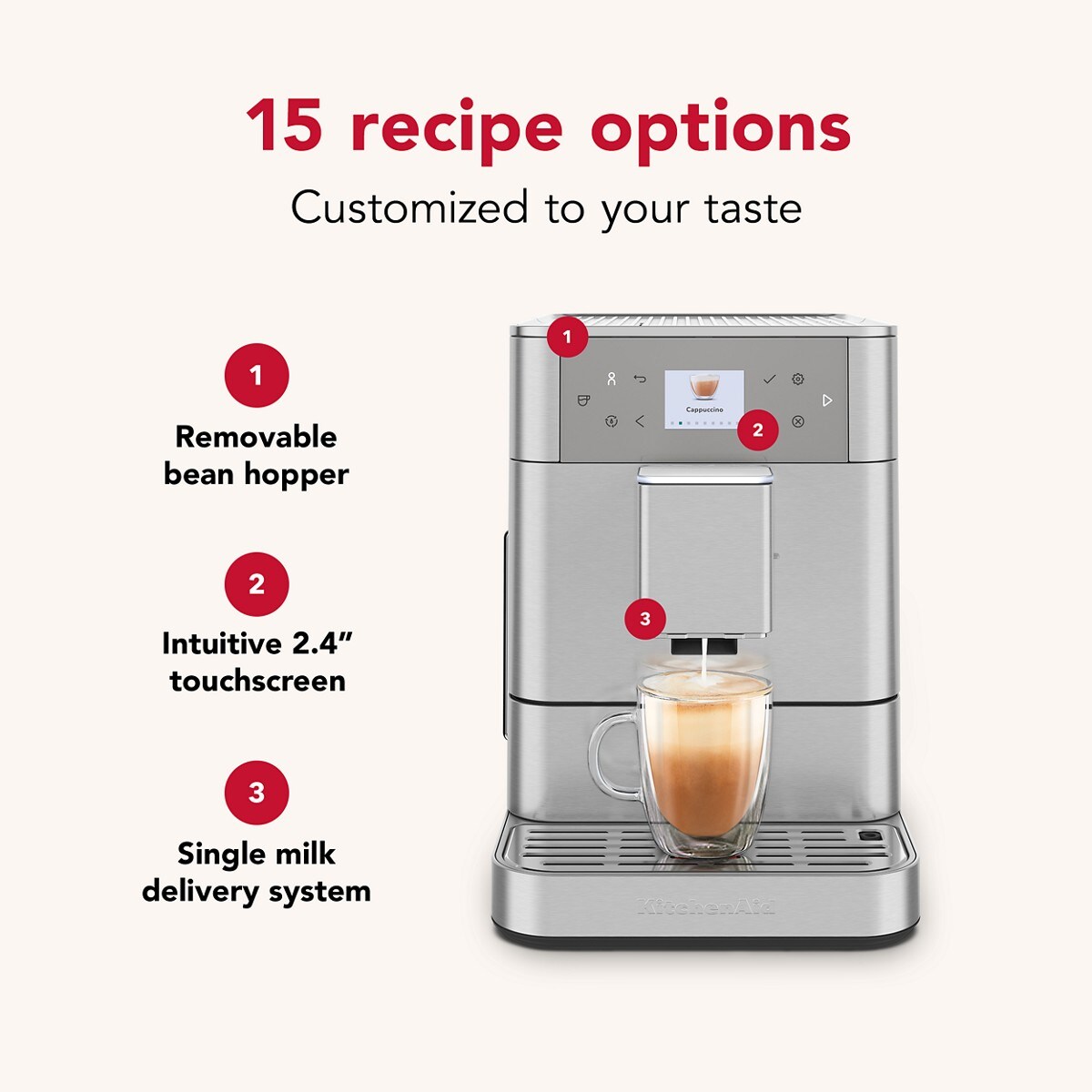 Fully Automatic Espresso Machine KF6 - Stainless Steel Finish - Image 3